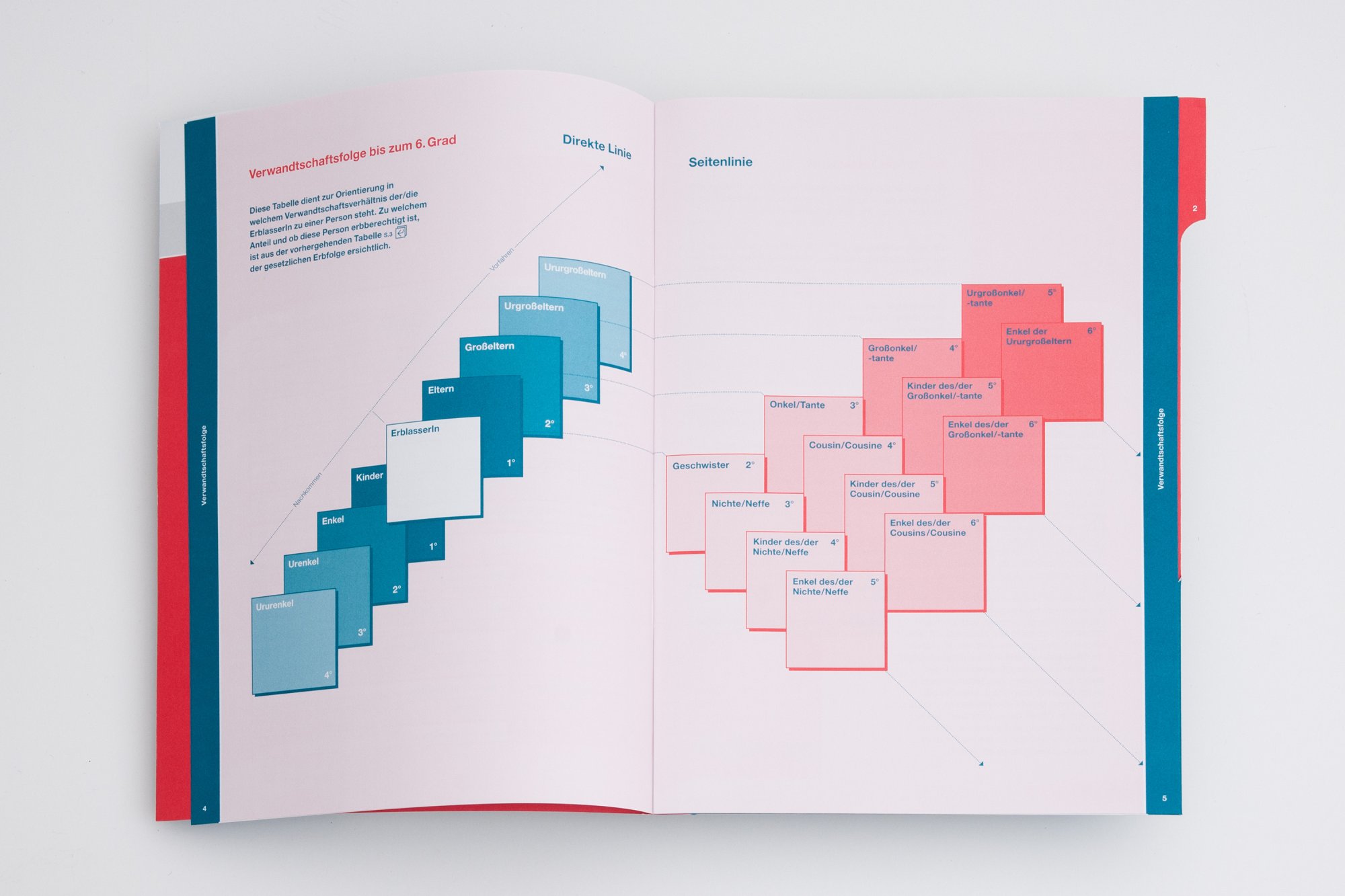 Caritas - Hospiz - Meins für Euch