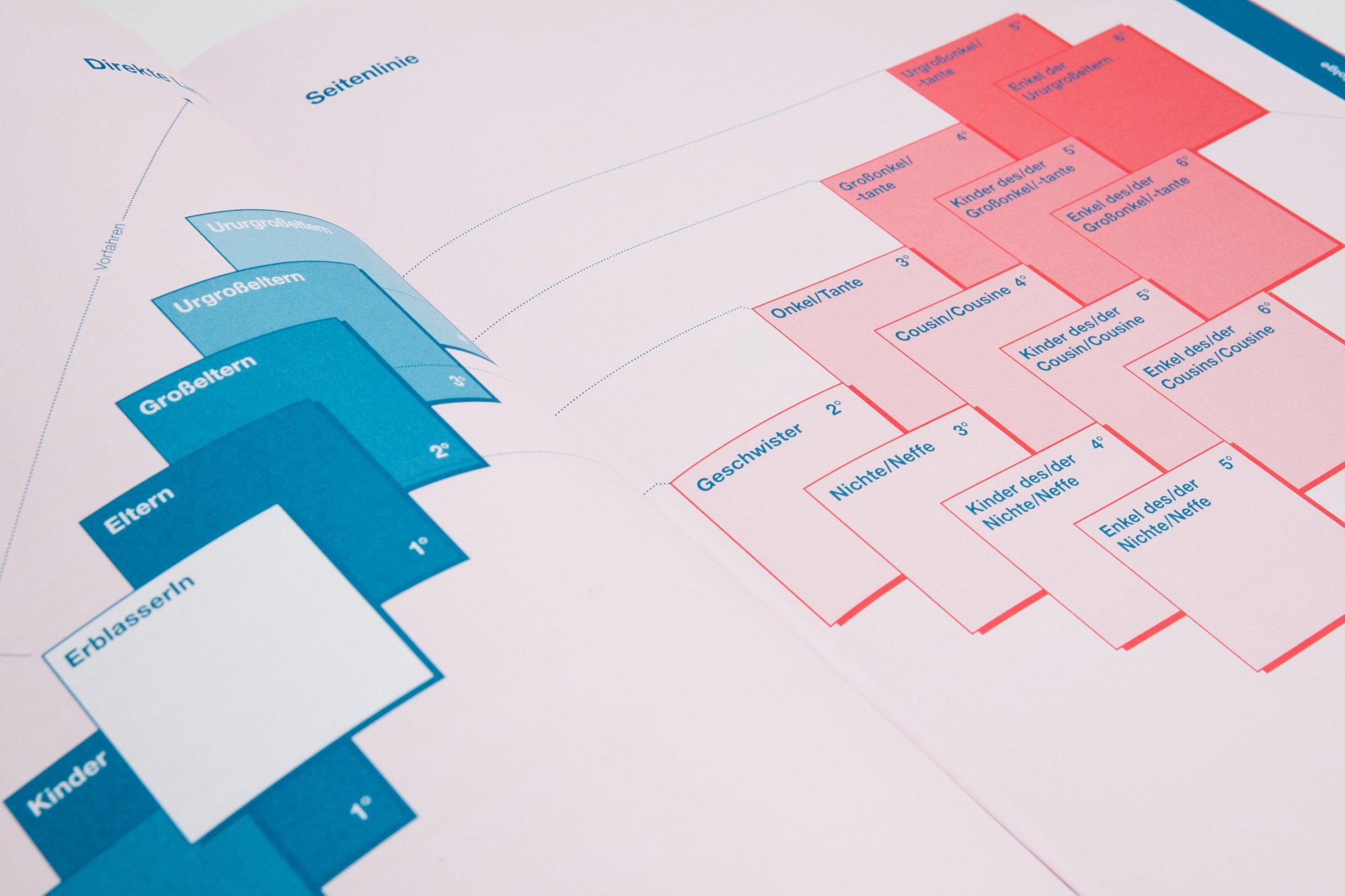 Caritas - Hospiz - Meins für Euch