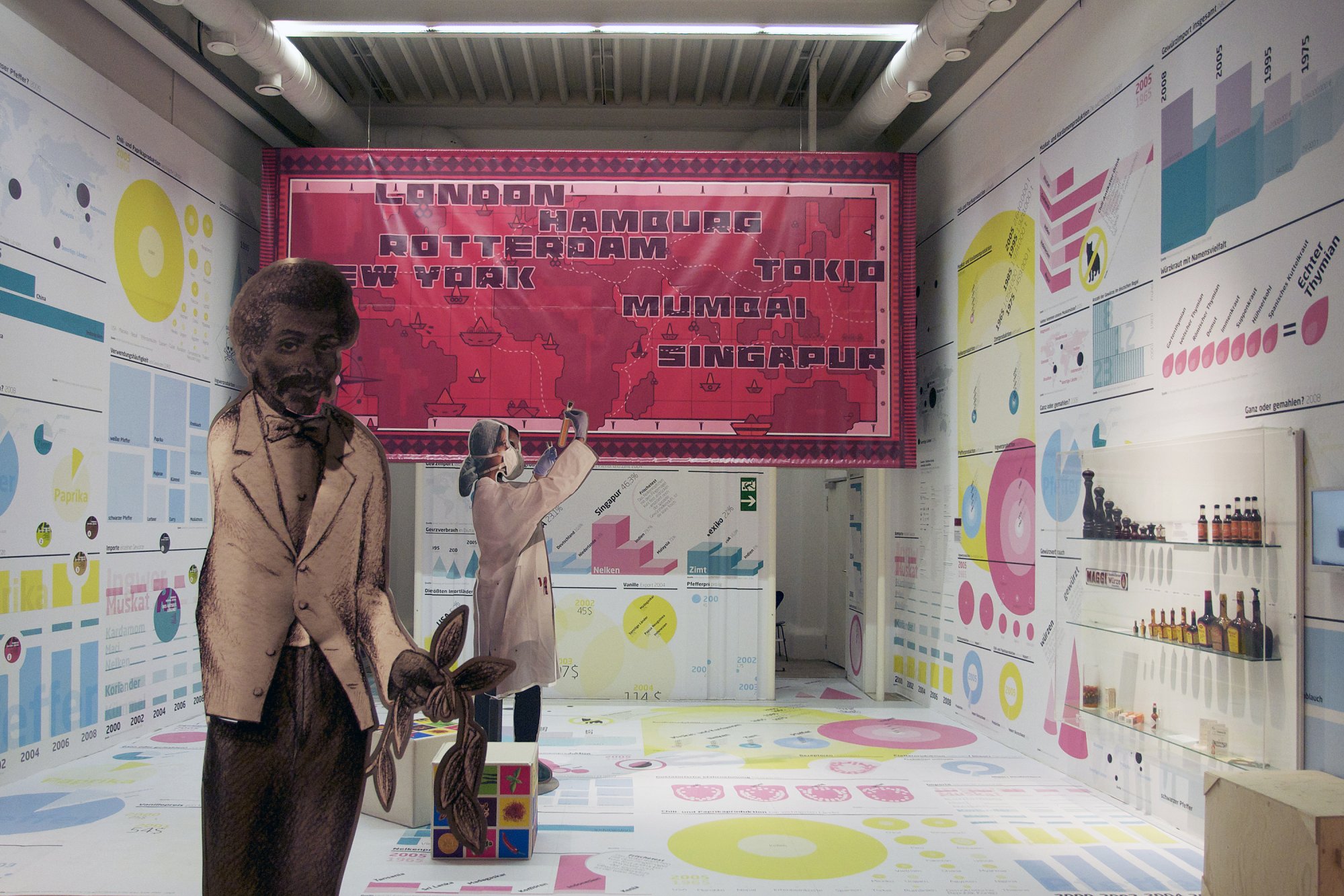 Gewürze. Sinnlicher Genuss. 