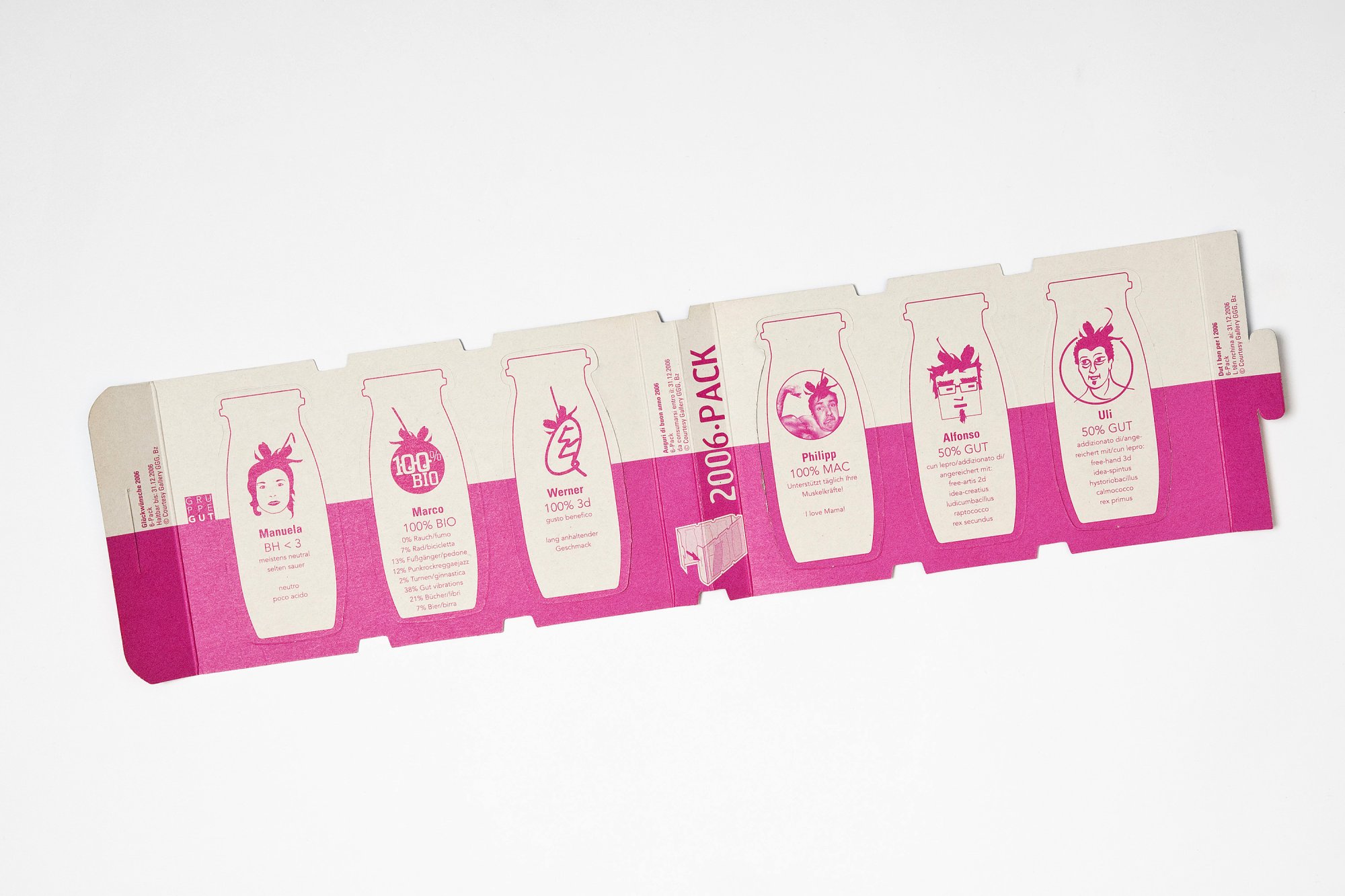 Gruppe Gut - Neujahrswünsche 2006